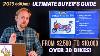 Ultimate Buyer S Guide Used Adventure U0026 Dual Sport Motorcycles 2023